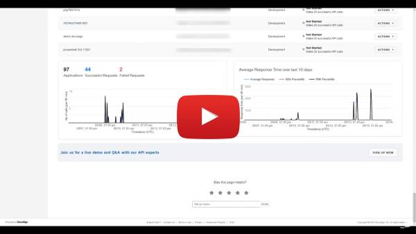 DocuSign API Dashboard